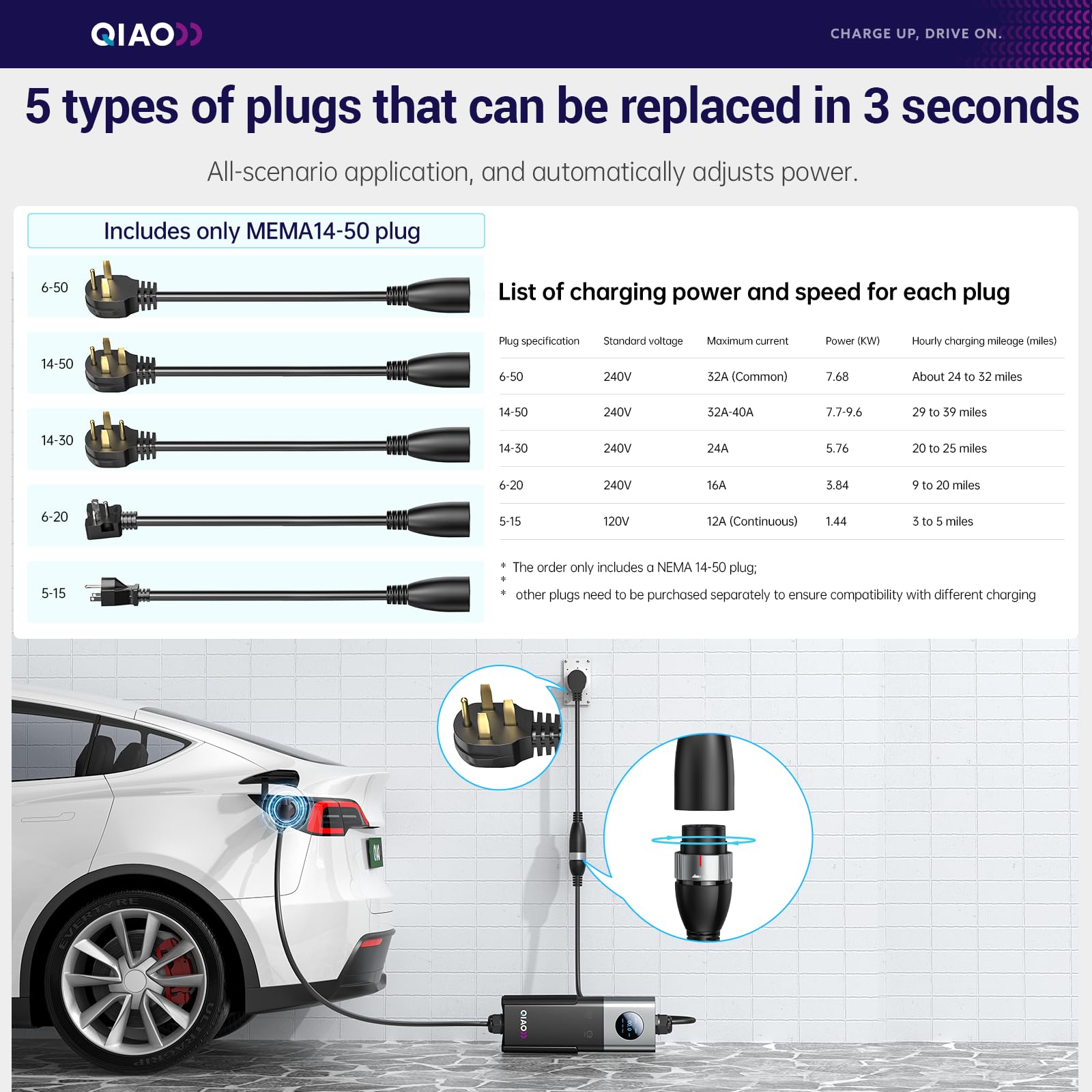 QIAO Level 2 EV Charger SAE J1 - đánh giá và giá Home Ev Charger