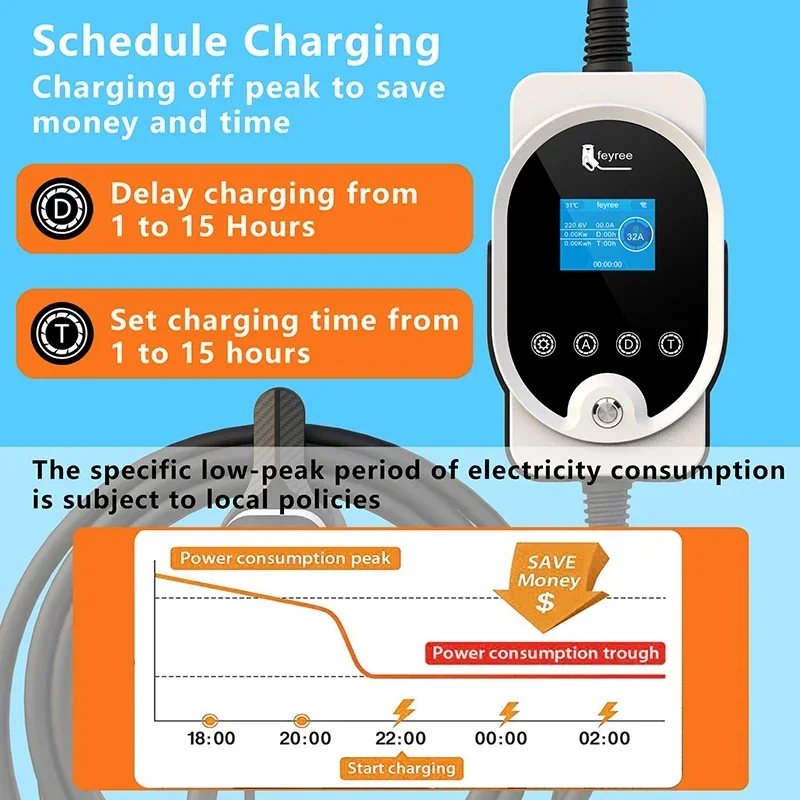 Feyree Type2 EV Charger EVSE W - đánh giá và giá Ev Charging Cable