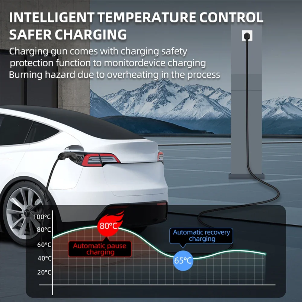 7KW 32A Electric Vehicle EV Po - đánh giá và giá Ev Charger Adapter