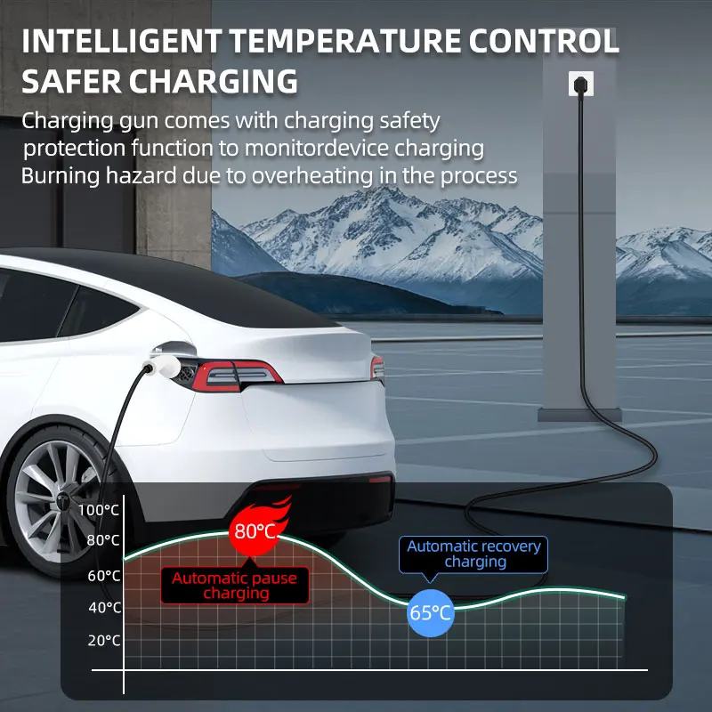 ROMADA 3.5KW 16A EV Portable C - đánh giá và giá Ev Charger Adapter
