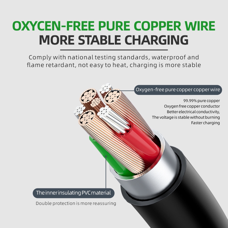 ROMADA 7KW 32A EV Portable Cha - đánh giá và giá Ev Charger Adapter